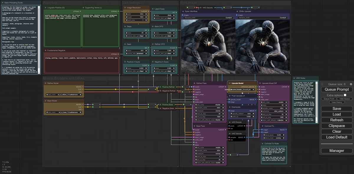Sytan SDXL V1 Workflow interface showing node-based UI for AI image generation